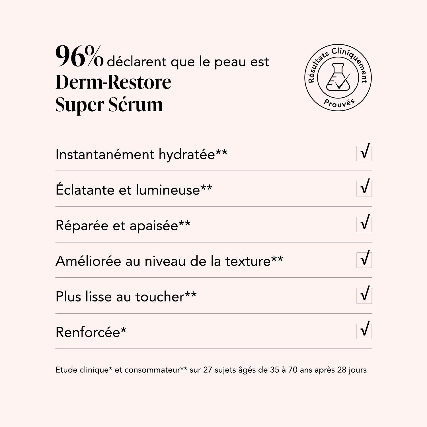 Super Sérum Derm Restore