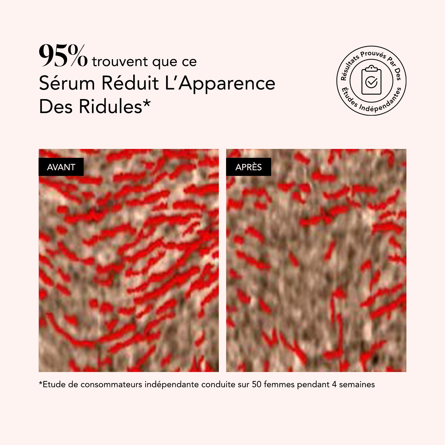 Sérum Rénovant Rétinol + Acide Hyaluronique