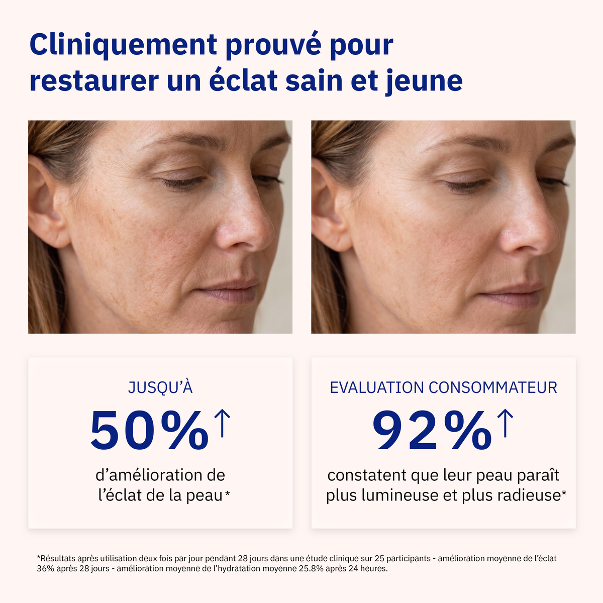 Crème d’Infusion Cellulaire • NAD+ Peptides Biomimétiques