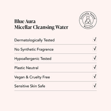 Blue Aura • Turmeric + Holy Basil •  Micellar Cleansing Water