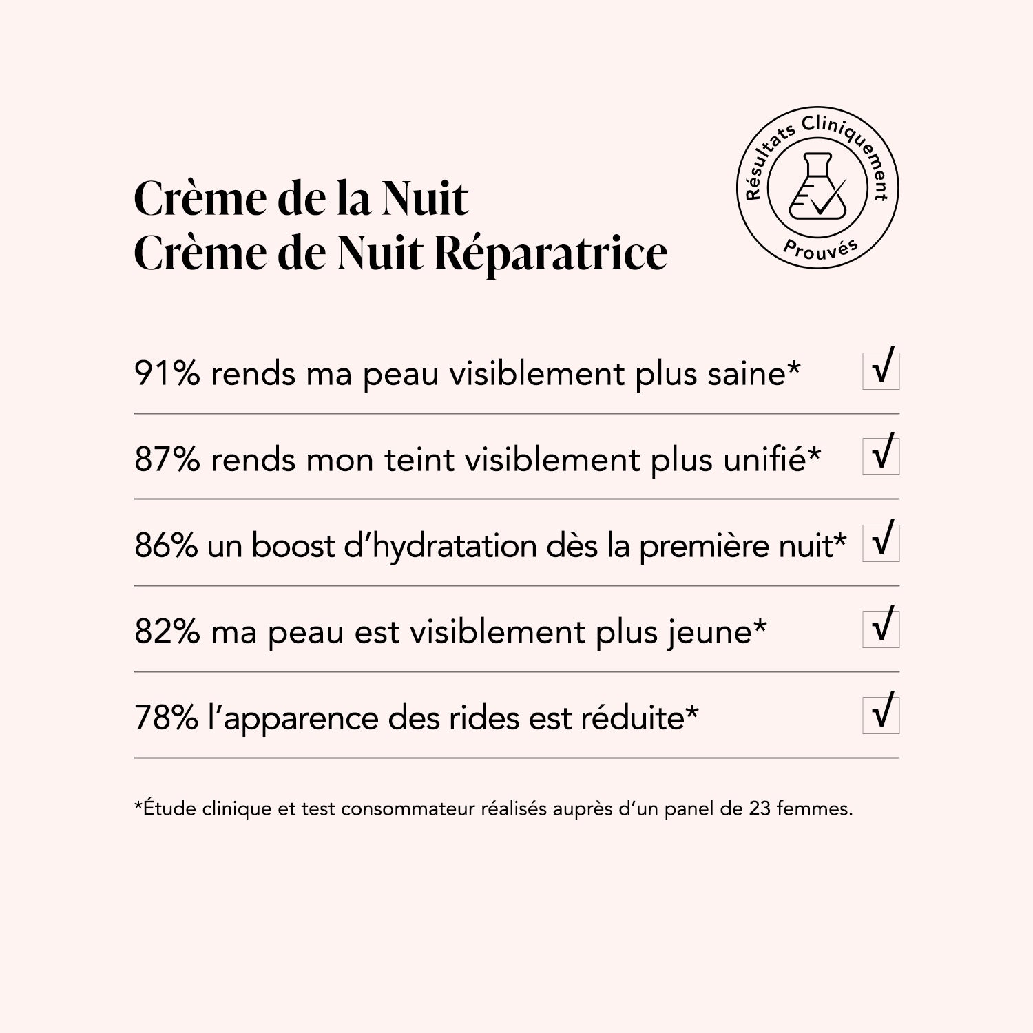 Soin Réparateur Crème De La Nuit