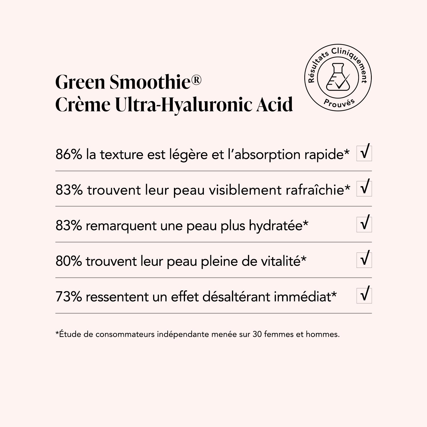 Crème Ultra-Désaltérante Green Smoothie