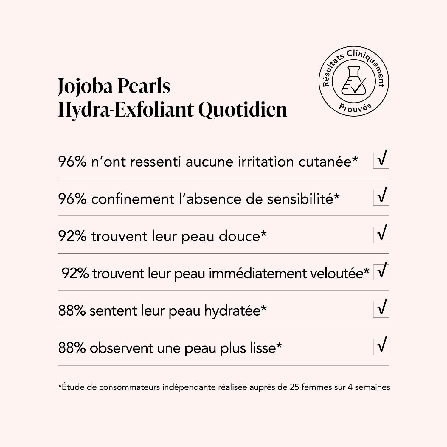 Hydra-Exfoliant Quotidien Jojoba Pearls