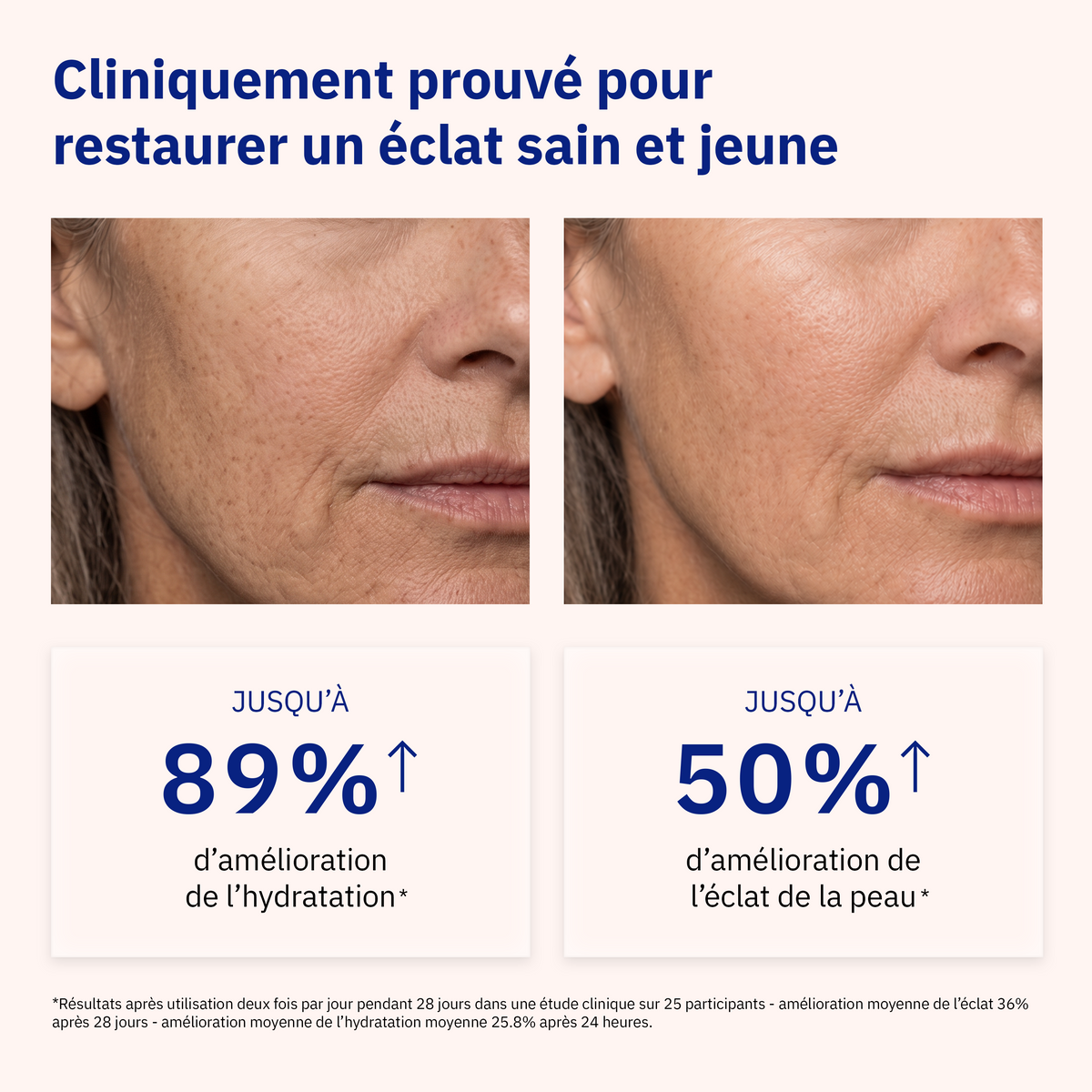 Crème d’Infusion Cellulaire  • NAD+ Peptides Biomimétiques